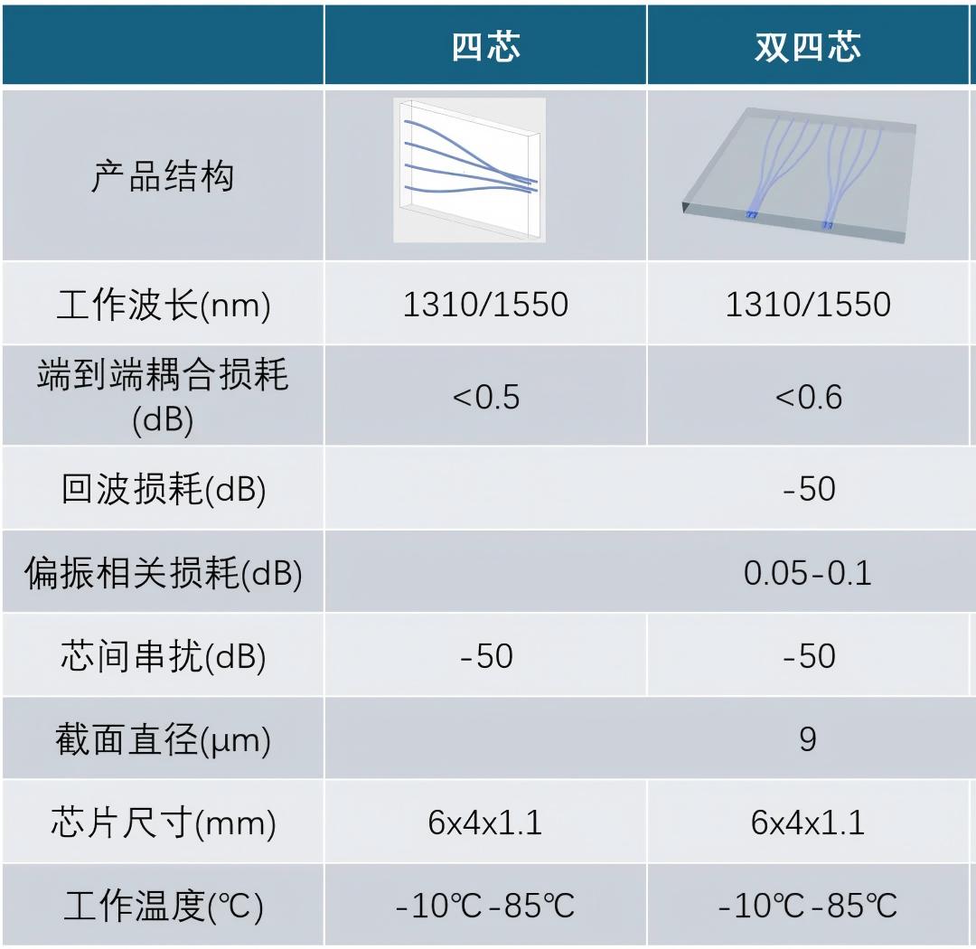 https://img.szhulian.cn/uploads/photonicsv/ueditor/20250623