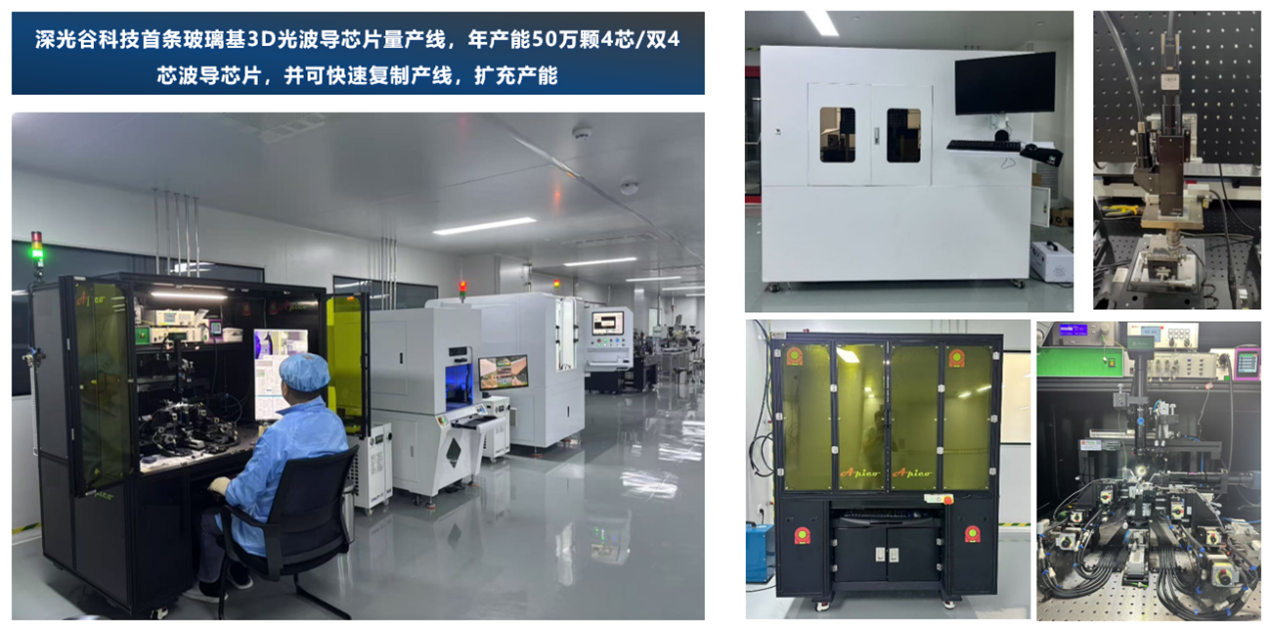 https://img.szhulian.cn/uploads/photonicsv/ueditor/20250825
