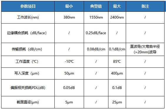 https://img.szhulian.cn/uploads/photonicsv/ueditor/20260825