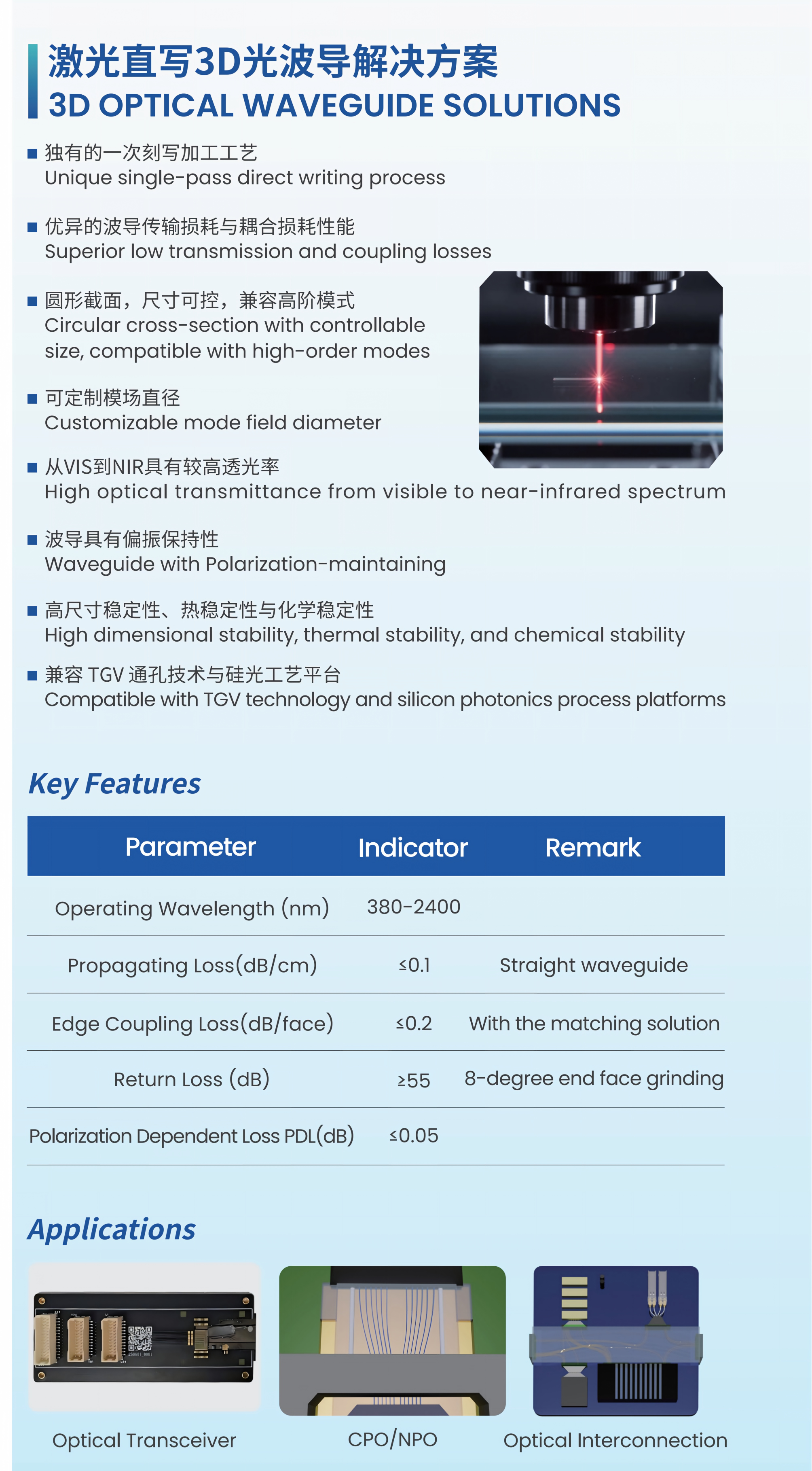 https://img.szhulian.cn/uploads/photonicsv/ueditor/20260825