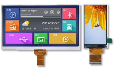 传统TFT液晶显示