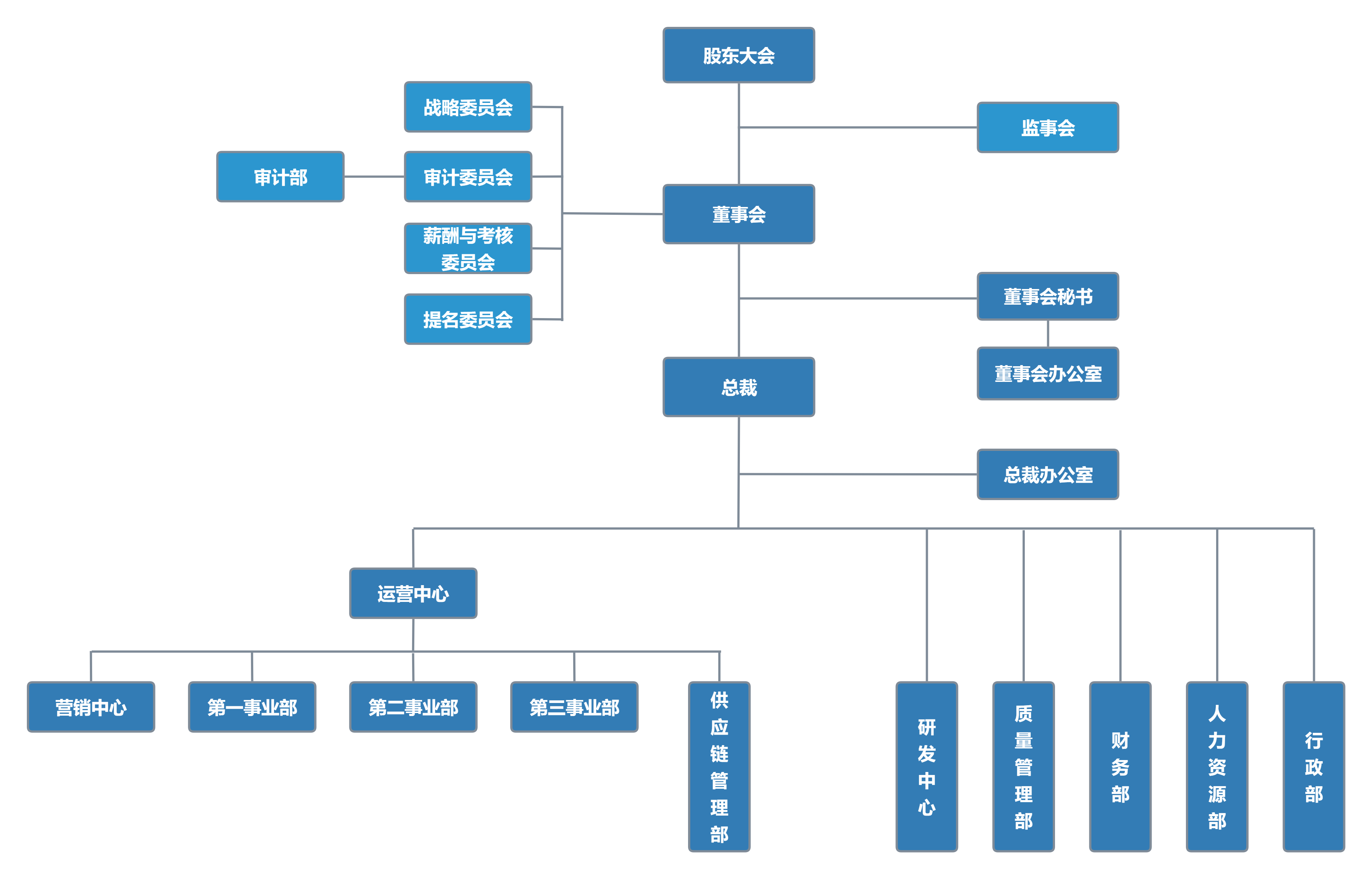 https://img.szhulian.cn/uploads/www.techshine.com.cn/ueditor/20250516